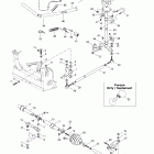 Formula III 600 LT Рулевая система