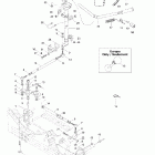 Formula Z 670 Рулевая система