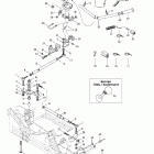 Grand Touring 500/583 Рулевая система