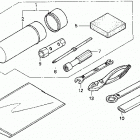 TRX200D Инструмент