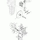Skandic Super Wide Track Тормоза