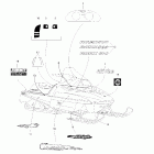 Summit 500/583/670 Наклейки