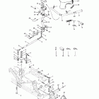 Grand Touring 500/583 Рулевая система