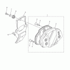 PHAZER GT PZ50GTZB Спидометр