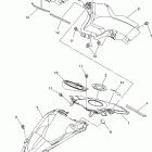 NYTRO FX10X Панель приборов