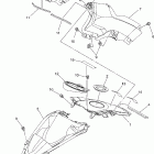 FX NYTRO MTX  FX10MTRAX Панель приборов