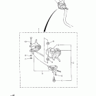 SX Viper Рулевые переключатели