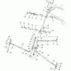 SX Viper Рулевое управление