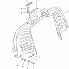 Mountain Max 600 Панель приборов