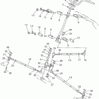 SX Viper Рулевое управление