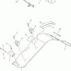 PZ500F Защита кофра