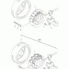 Mountain Max 700 Генератор