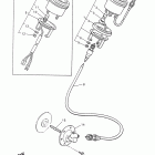 ENTICER II ET410TRF Спидометр