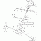 Mountain Max 600 Рулевое управление