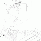 Formula SLS 01- cooling system 494