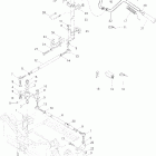 Touring E LT Рулевая система