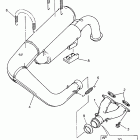 V-Max 500DX Выхлопная система