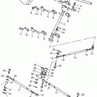 VMAX-VX 800ST Рулевое управление
