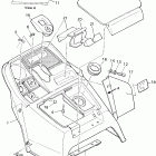 Bravo LT Панель приборов
