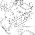 VMAX-VX600STV/VX600DXV/VX600EV/VX600V Радиатор и Патрубки