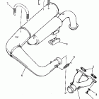 VMAX -VX 500 Выхлопная система