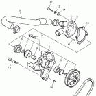 VMAX -VX 500 Водяной насос
