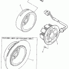 VMAX -VX 500 Генератор