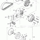 BR 250 Вариатор