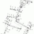 Bravo LT Рулевое управление