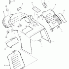 PHAZER-PZ 480ST Панель приборов