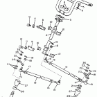 Bravo LT Рулевое управление