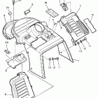 PHAZER-PZ 480 Панель приборов