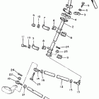 CF 300 Управление