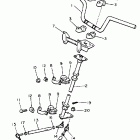 SV 80 Управление