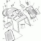 PZ 480 Панель приборов