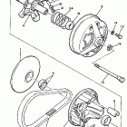 PZ 480 Вариатор