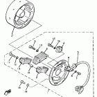PZ 480SE Генератор