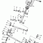 ET 300 Рулевое управление