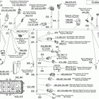 Outlander MAX 800 LTD Жгут проводов Europe