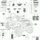 Outlander MAX 800 LTD Наклейки