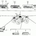 TRX300 Наклейки