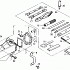 ATC200X Инструмент