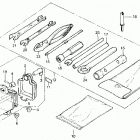 ATC125M Инструмент