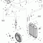 Spyder GS 990 Система охлаждения
