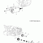 V09HB36/HS36 HAMMER/HAMMER SPORT ALL OPTIONS Engine, starting system - v09hb36 / hs36 all options