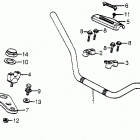 ATC200S Руль и панель переднего номера