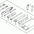 ATC200S Инструмент