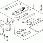 ATC125M Инструмент