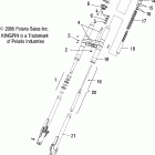 V07CB26/CD26 KINGPIN/TOUR ALL OPTIONS Forks, front and clamp asm. - v07cb26 / cd26 all options