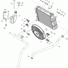 Outlander 500 STD 4 X 4 Система охлаждения